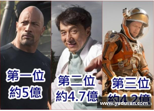 全球十大最高收入体育明星排行榜揭晓 谁将夺得收入巅峰？